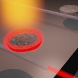 60 Jahre Laser-Technologie: Von Medizin bis Mobilität, von Nano bis Maxi